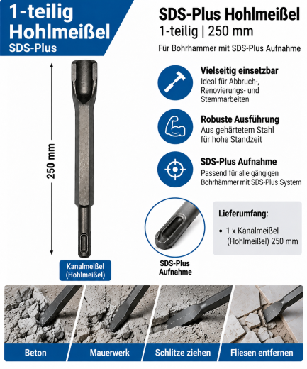 SDS-Plus Kanalmeißel 250 mm – Hohlmeißel für Bohrhammer