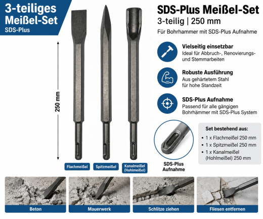 3er Set SDS-Plus Meißel 250 mm – Flachmeißel, Spitzmeißel & Kanalmeißel