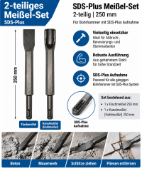2er Set SDS-Plus Meißel 250 mm – Flachmeißel & Kanalmeißel